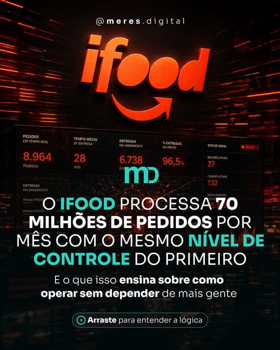 Conteúdo Meres 3